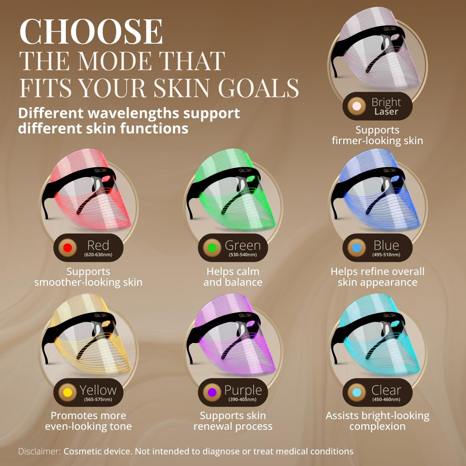 GLO24K Mascarilla LED Facial 7 Colores - Terapia De Luz