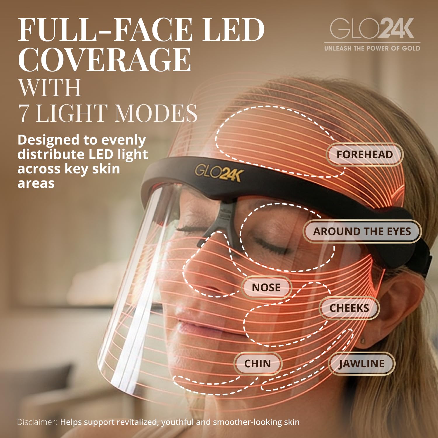 GLO24K uso